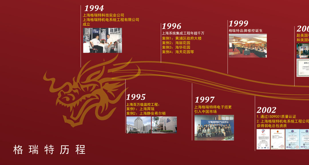 風(fēng)雨30載，龍年正當(dāng)時(shí)|暨上海格瑞特年會(huì)(圖2)