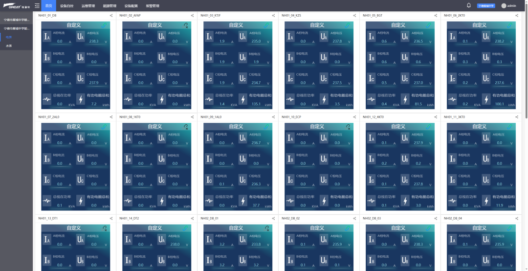 格瑞特智慧機電管理系統(tǒng)在學校項目中實現(xiàn)多維管理(圖6)