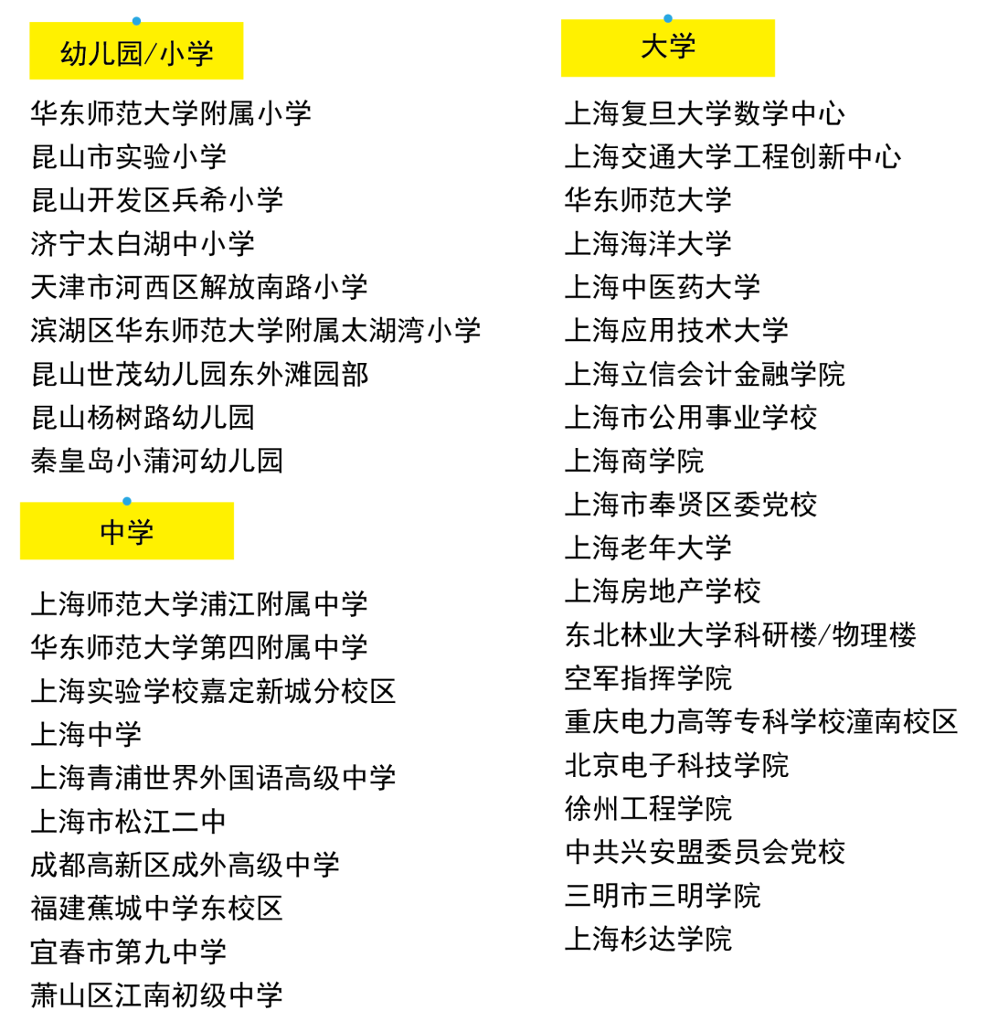 格瑞特樓控，智慧校園里的隱形管家(圖17)