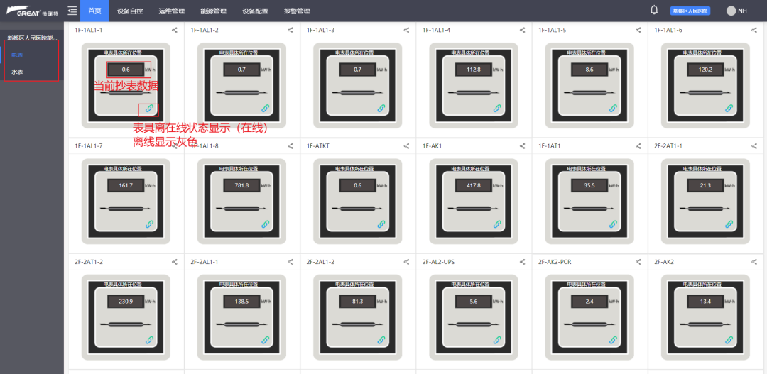 格瑞特樓宇自控系統(tǒng)，守護(hù)醫(yī)院的無名英雄(圖11)